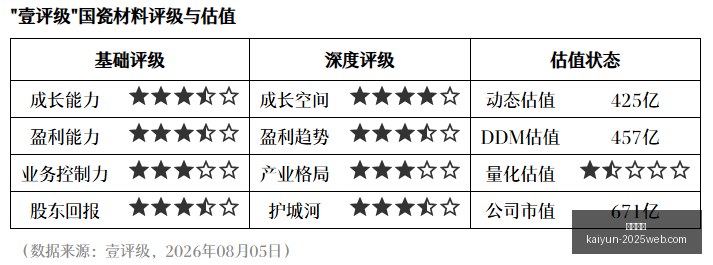 发哥独家布,拉格斯胜利,攻略,开云体育,开云体育官网,开云体育app下载